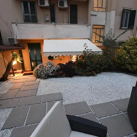 Il Giardino Nascosto Rzym